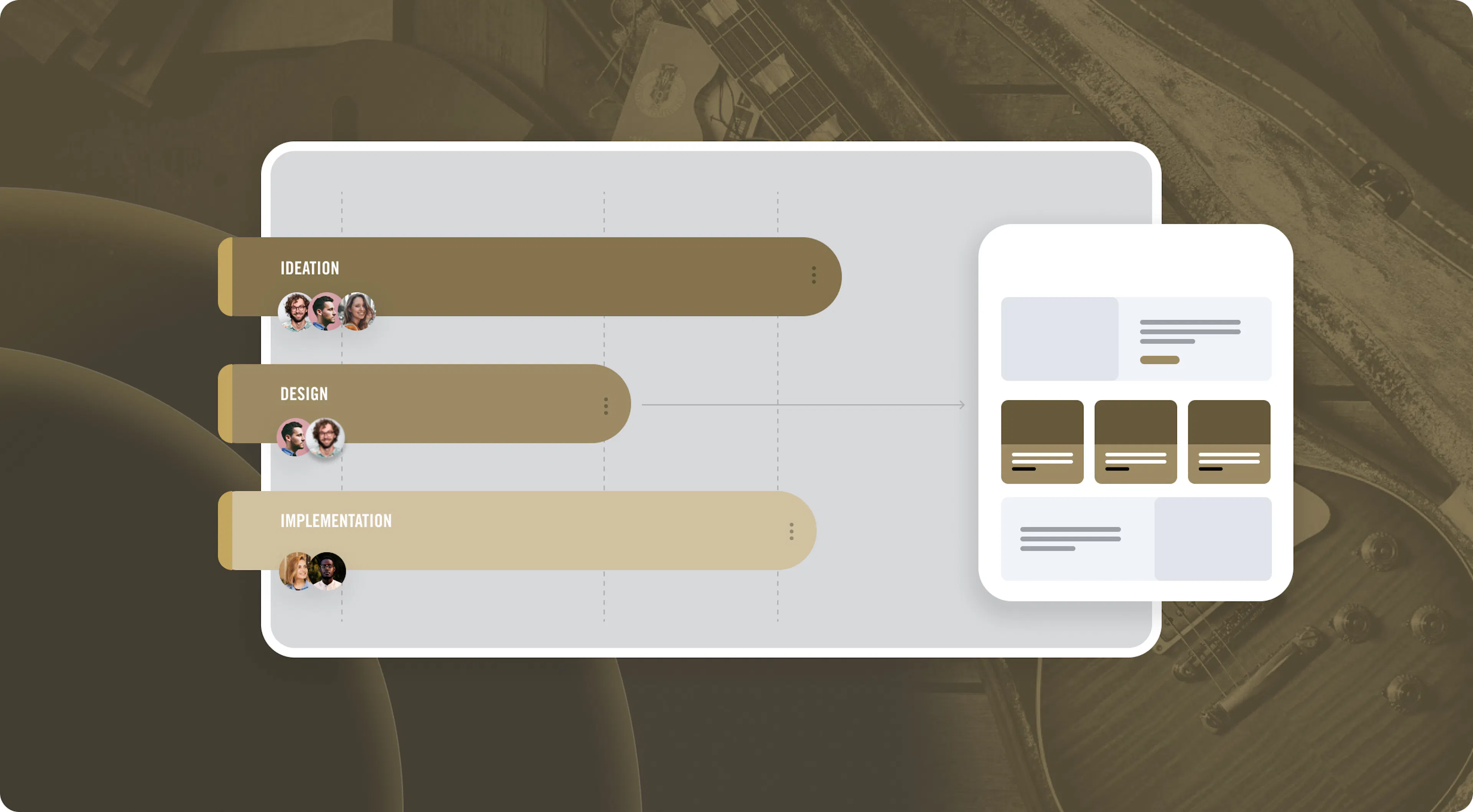 Gibson_Innovation_Roadmap