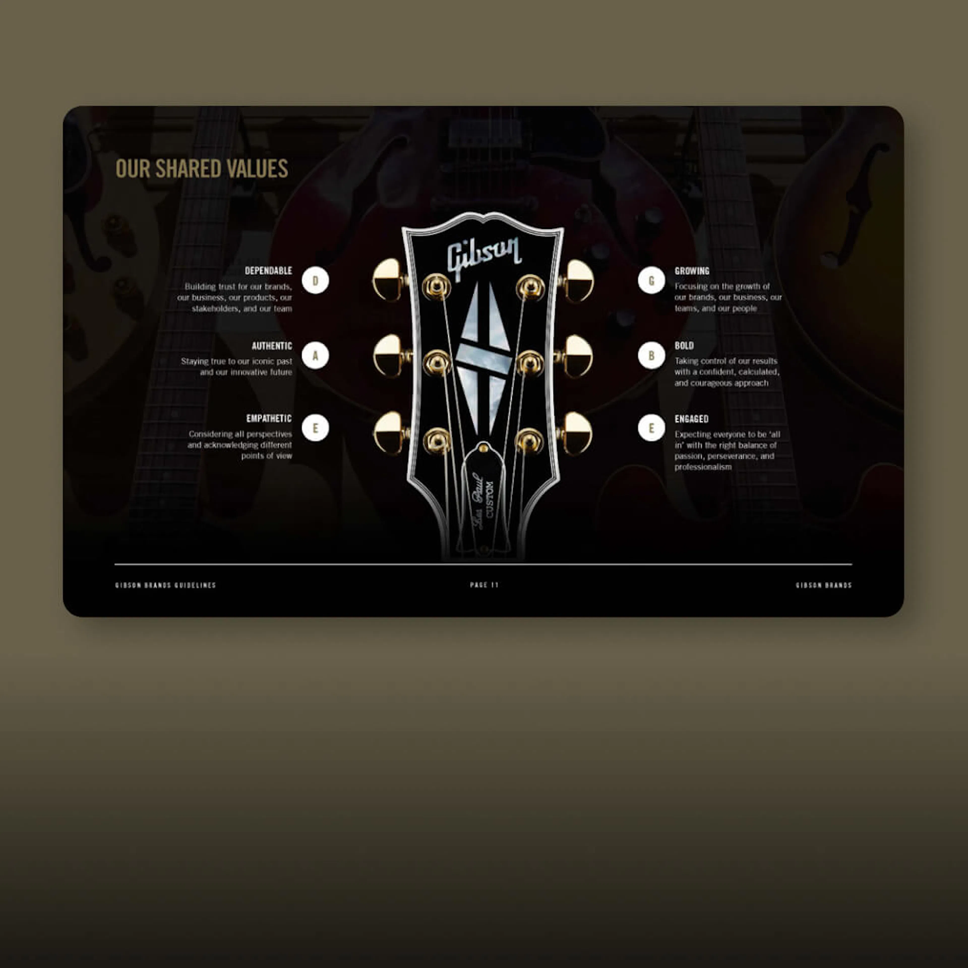 Screenshot of Gibson Brand Book on a website