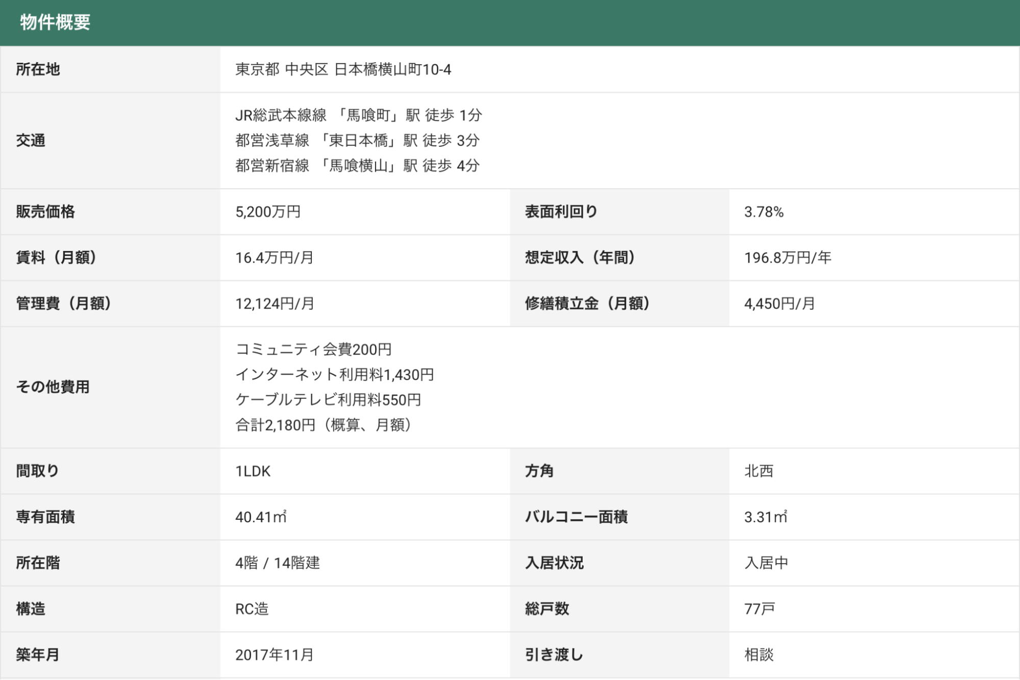 オープンレジデンシア日本橋