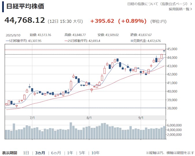 不動産投資市場の研究 Amazon.co.jp: 不動産投資市場の研究 eBook : 金 惺潤: Kindleストア