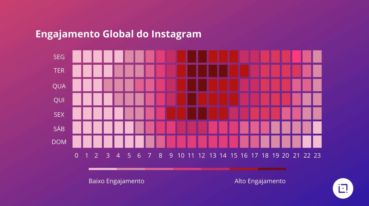 Como Usar O Instagram Stories Para Engajar Seus Seguidores 6157