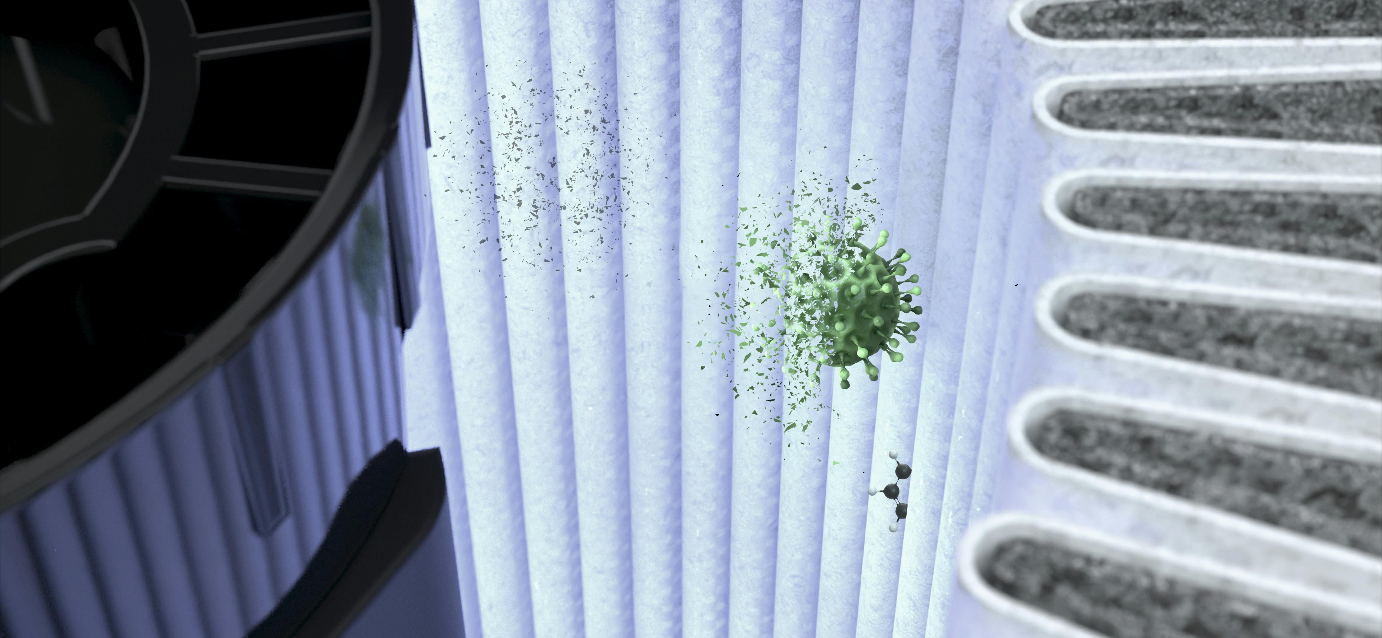 PECO Air Purification Filter Technology How Does Molekule Work?