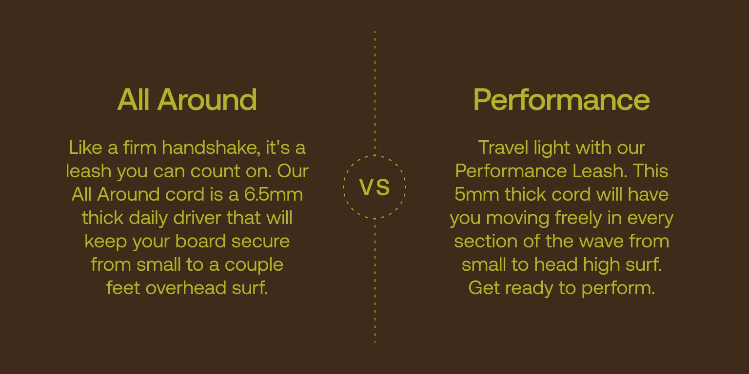 All Around vs Performance Description