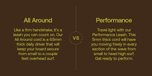 All Around vs Performance Description
