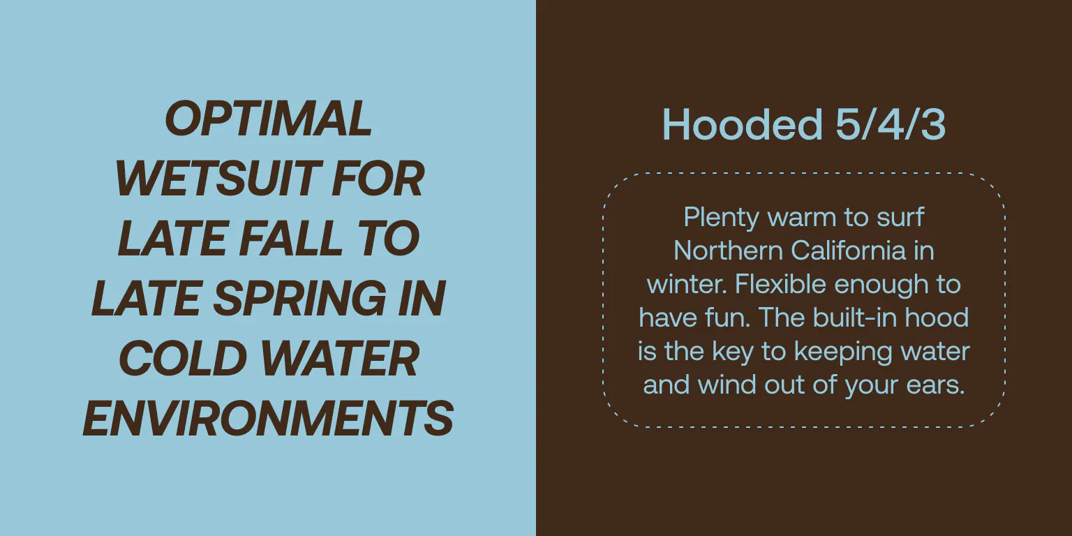 mens-543-hooded-wetsuit-description