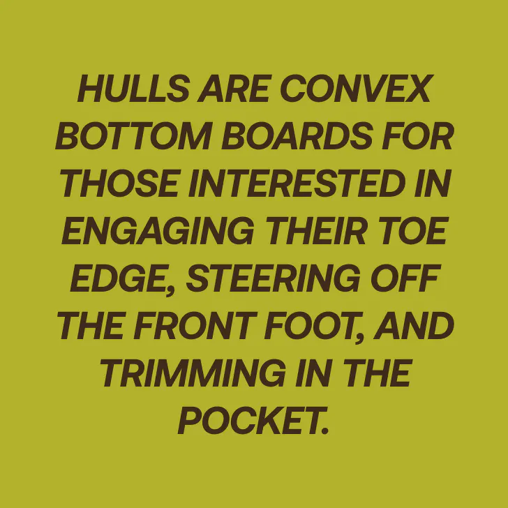 Hull Board Description - Mobile
