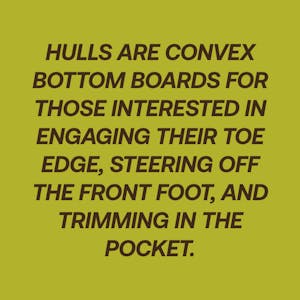 Hull Board Description - Mobile