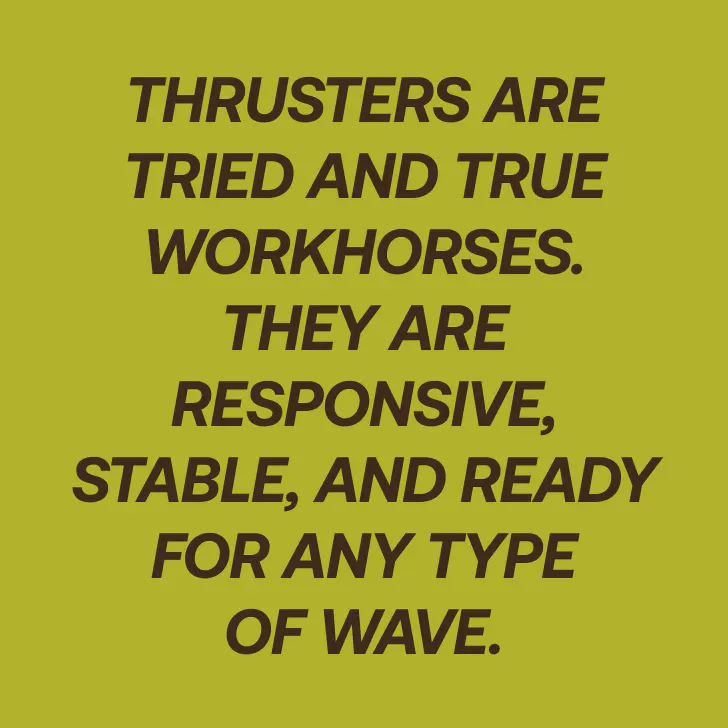 Thruster Board Description - Mobile
