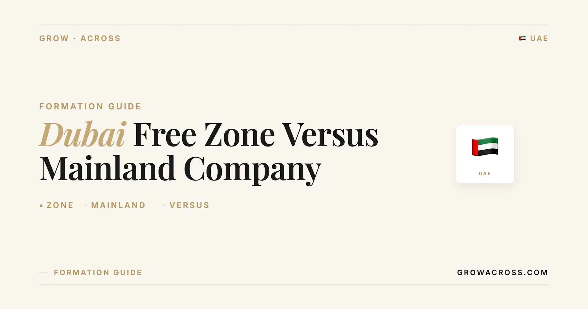 Dubai Free Zone versus Mainland Company: complete 2026 structure comparison - GrowAcross