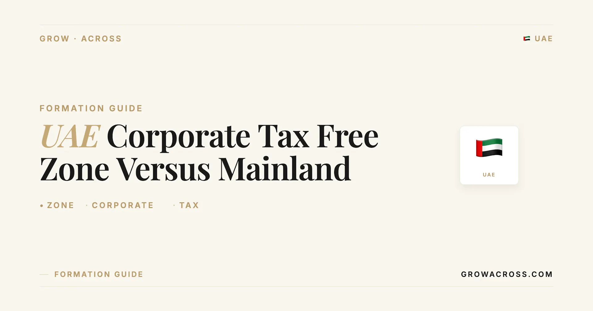UAE Corporate Tax: Free Zone 0% versus Mainland 9% - QFZP rules explained - GrowAcross