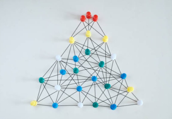 De la jerarquía del liderazgo a la red colaborativa y la anticipación