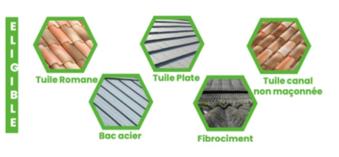 Les types de toitures éligibles à l'installation de panneaux solaires