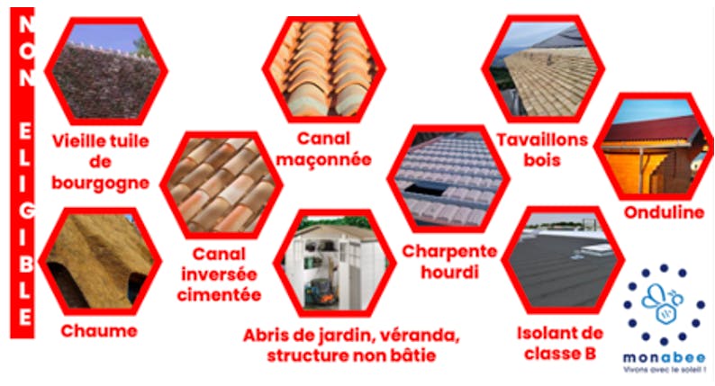 Les types de toitures non éligibles à l'installation de panneaux solaires