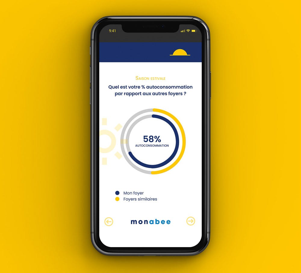 application monabee - bilan autoconsommation solaire