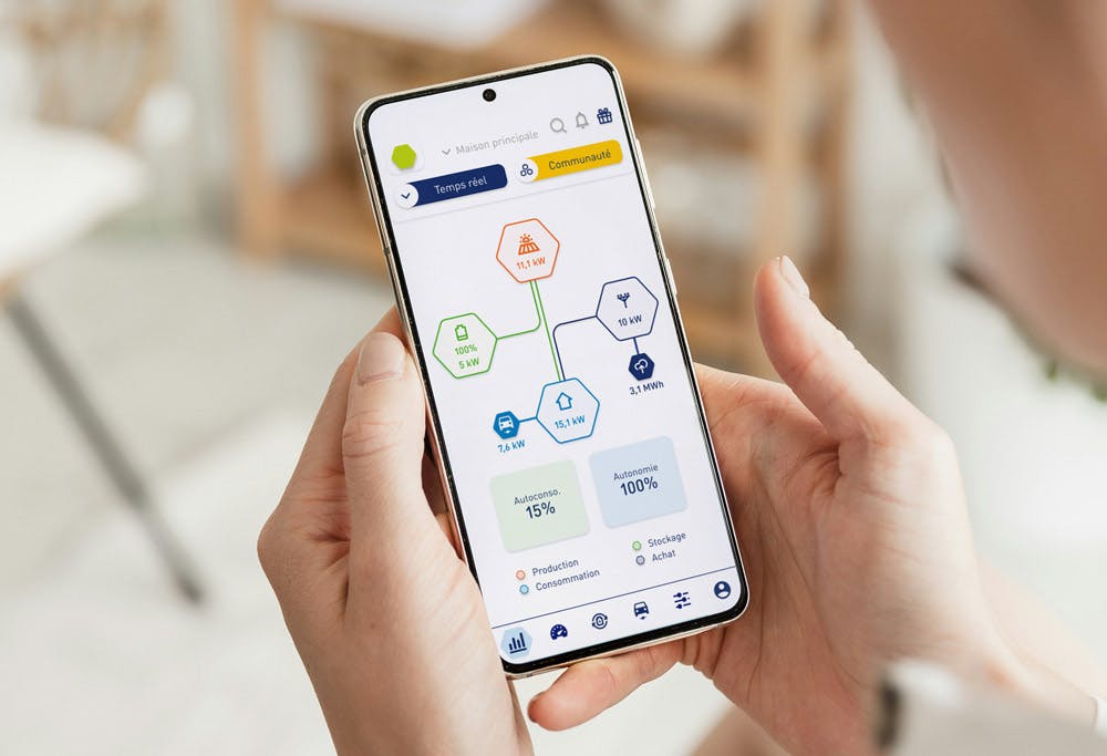 application monabee - temps réel