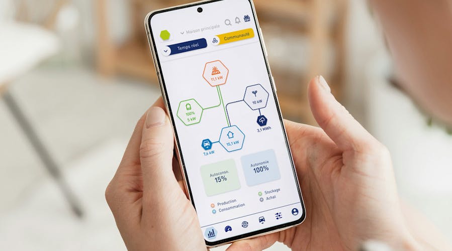Application Optimee'z de Monabee - Graphique temps réel