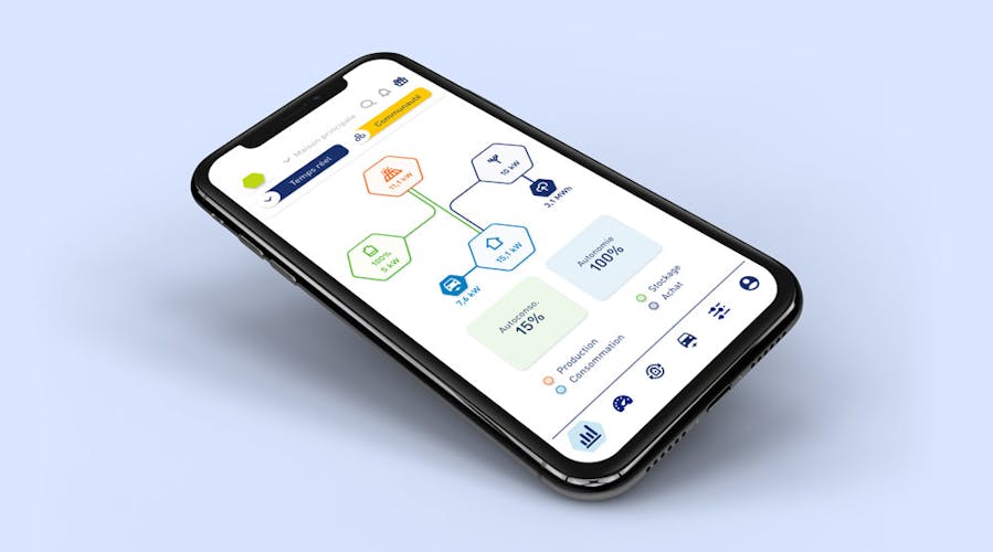 Application Optimee'z de monabee - graphique (kWh) de suivi de production, achat, stockage, vente du surplus