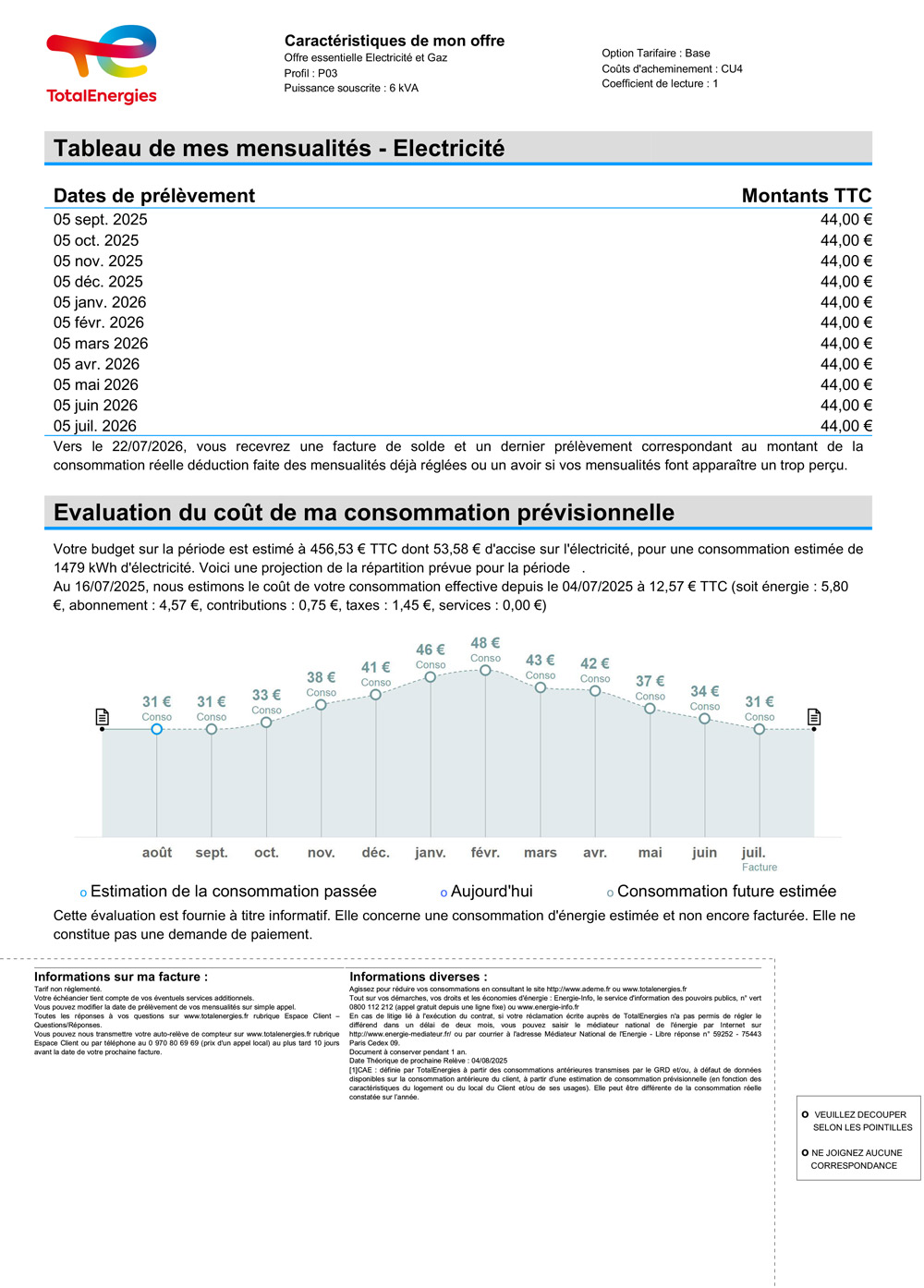 facture d'électricité total énergie