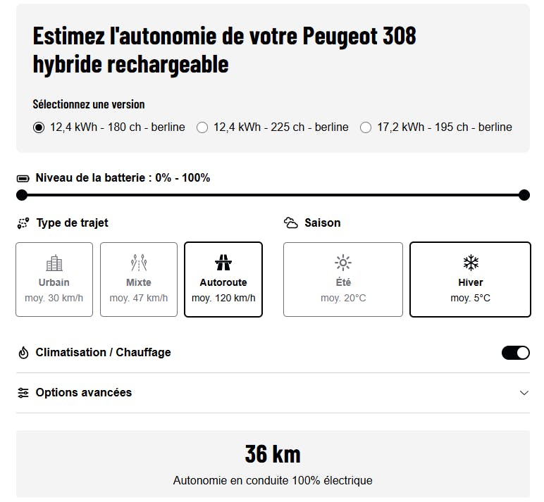 peugeot 308 consommation électricité