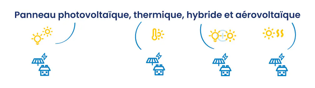 schéma-technologies-panneaux-solaires