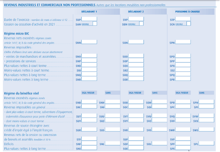 Déclaration des revenus photovoltaïques pour les puissances supérieures à 3 kWc