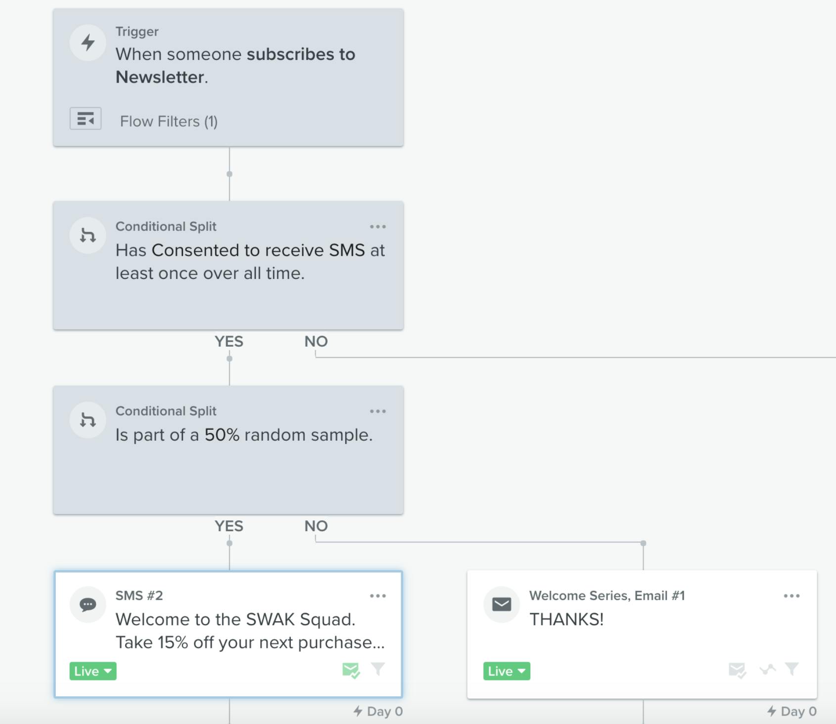 Klaviyo SMS marketing welcome flow example 