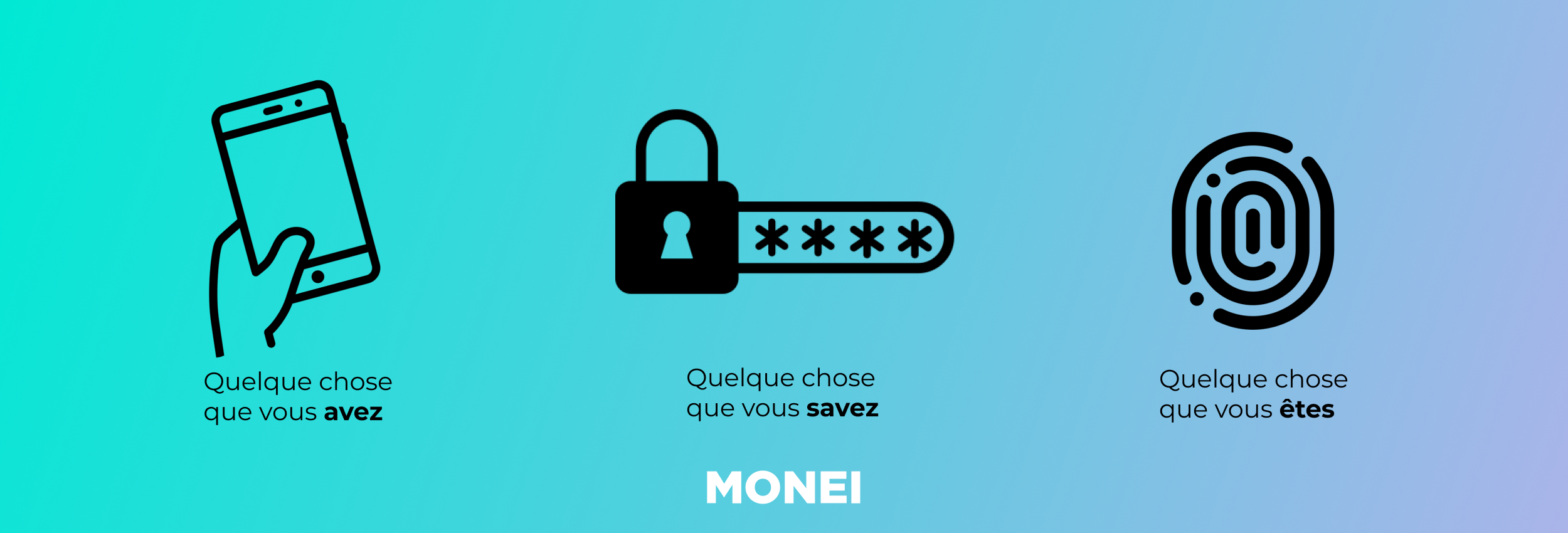 Tout savoir sur la PSD2 et Authentification forte des clients (SCA)