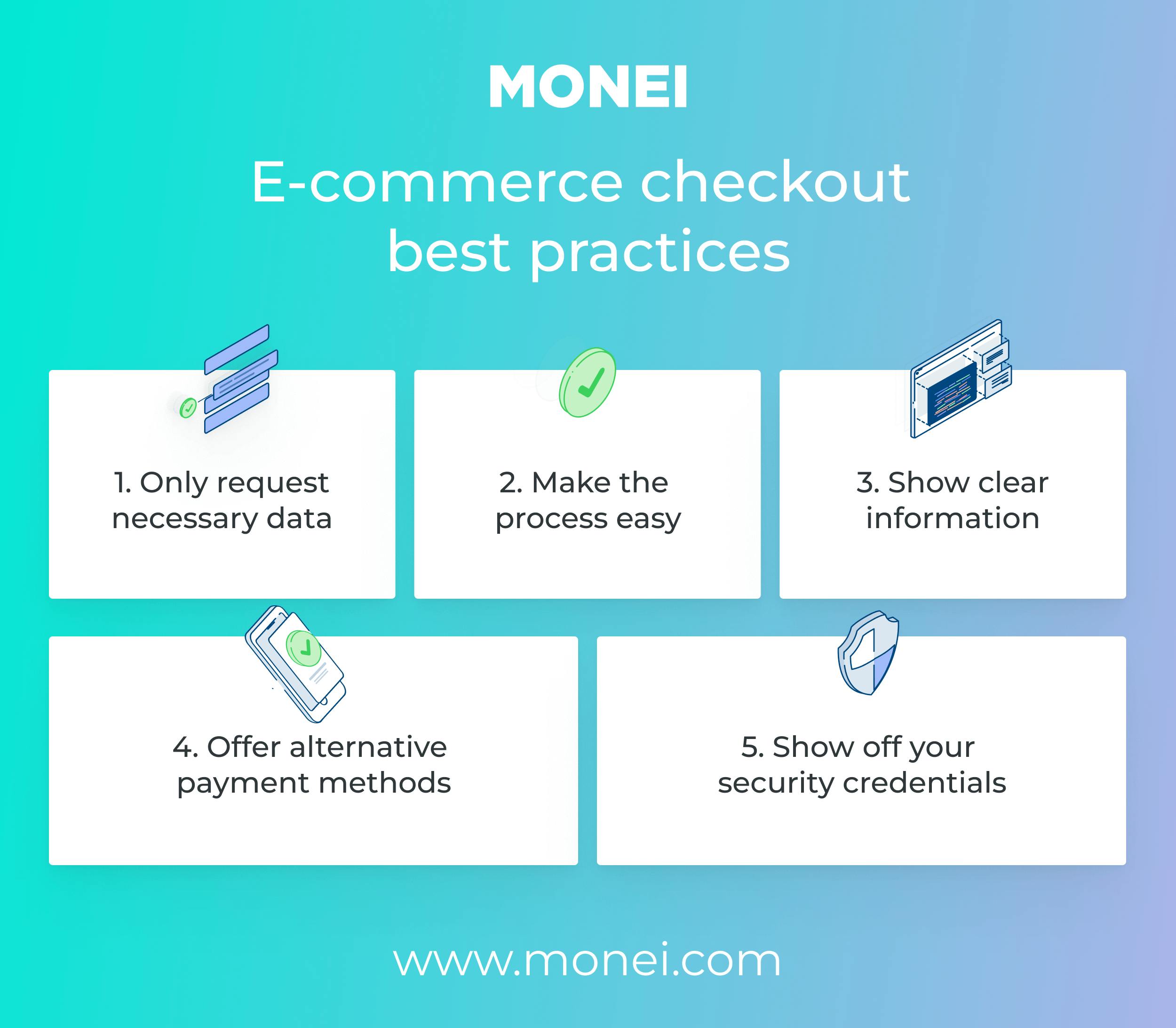 An infographic explaining 5 e-commerce checkout best practices