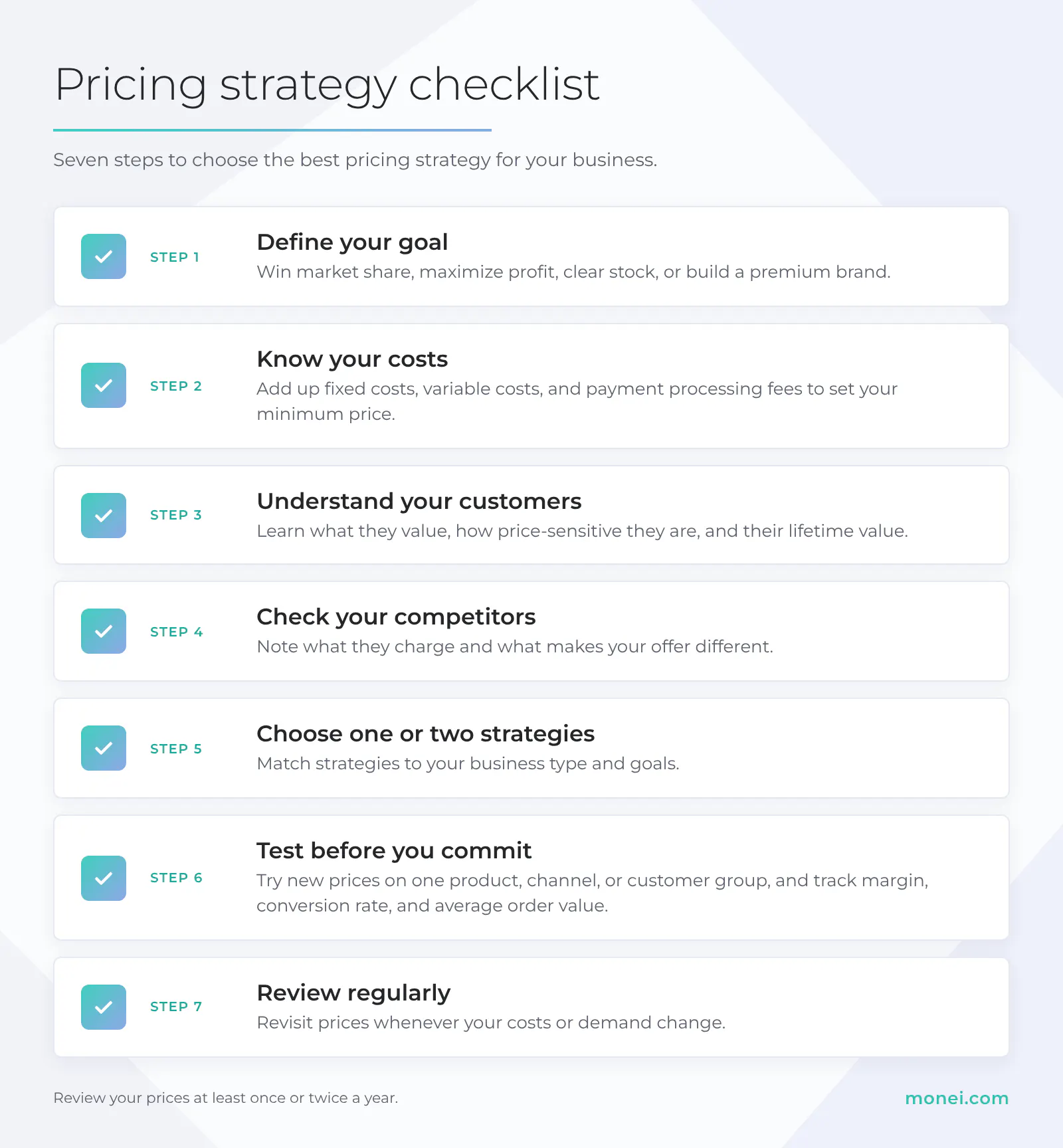 Checklist for choosing the best pricing strategy for your business