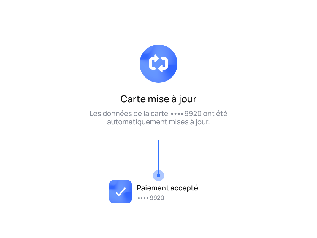 RÉCEPTION DES DONNÉES