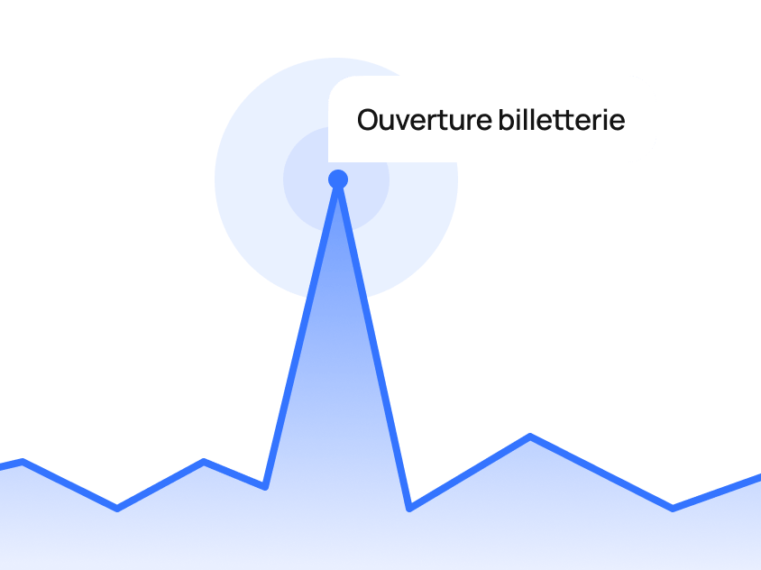 absorbez les pics de charge