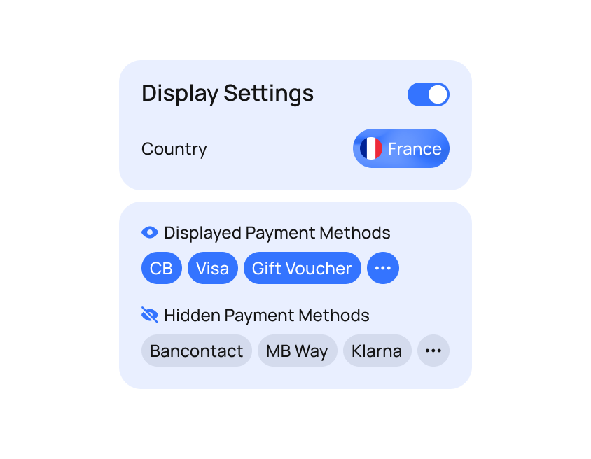 A SIMPLIFIED TECHNOLOGY