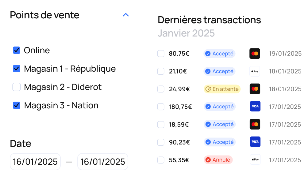 la Centralisation au service de votre gestion