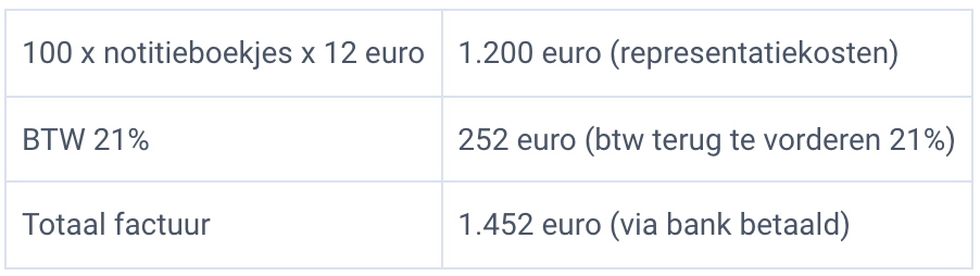 Voorbeeld Inkoopfactuur Notitieboekjes