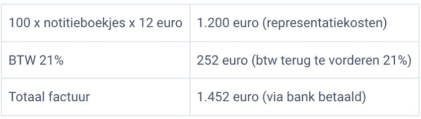 Voorbeeld Inkoopfactuur Notitieboekjes