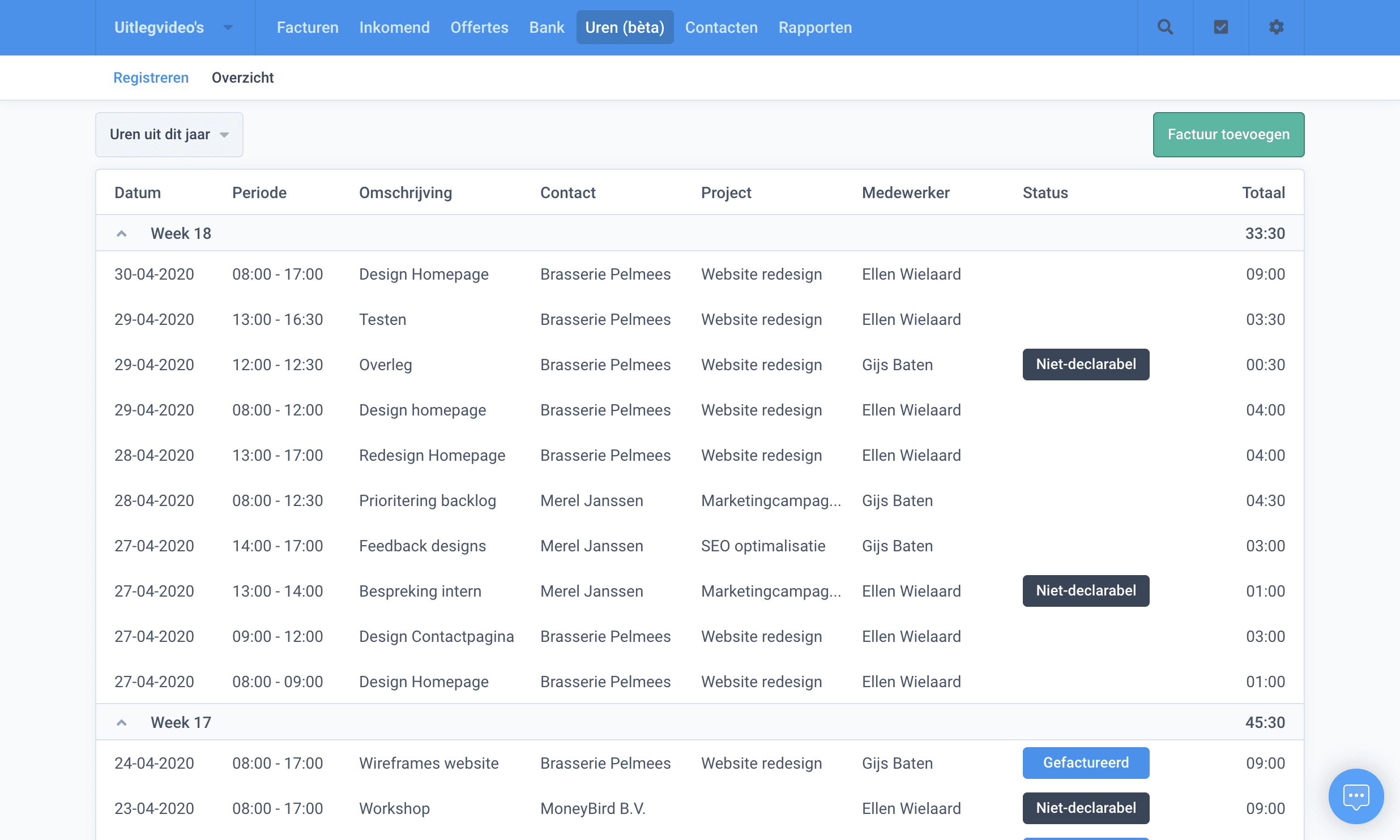 Overzicht in Moneybird