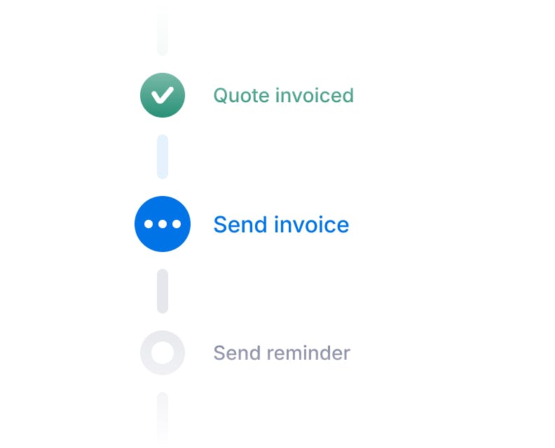 step by step workflow