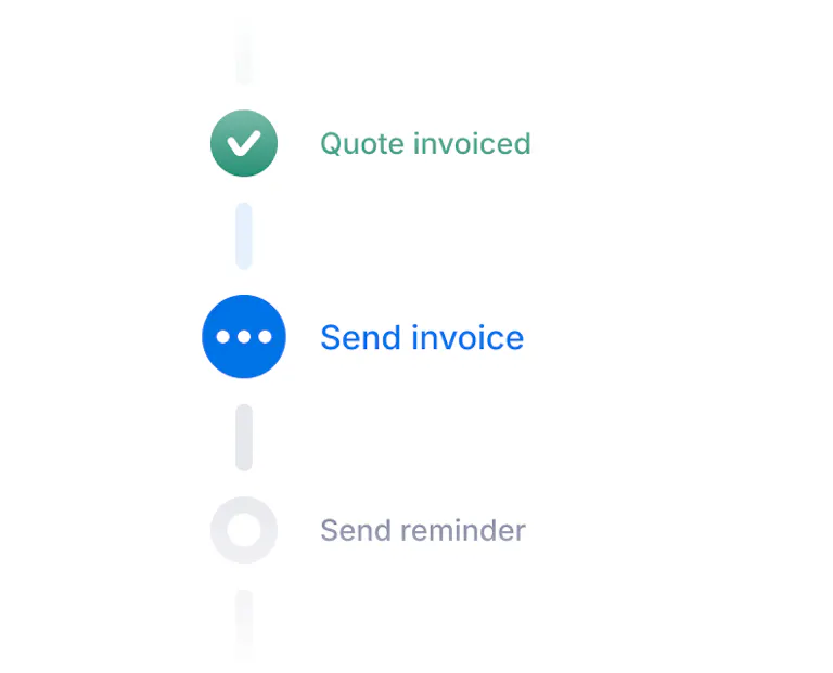 step by step workflow