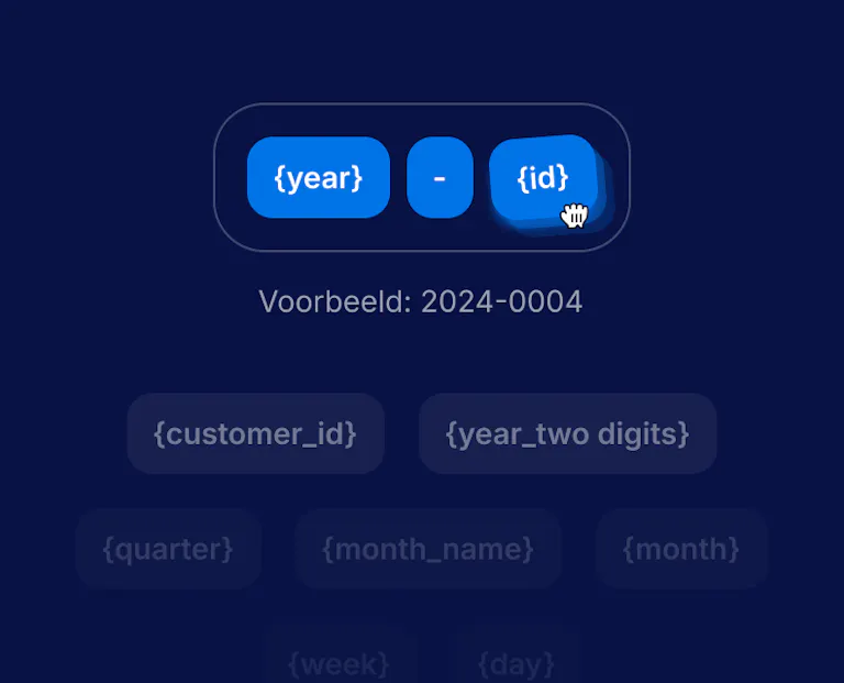 numérotation
