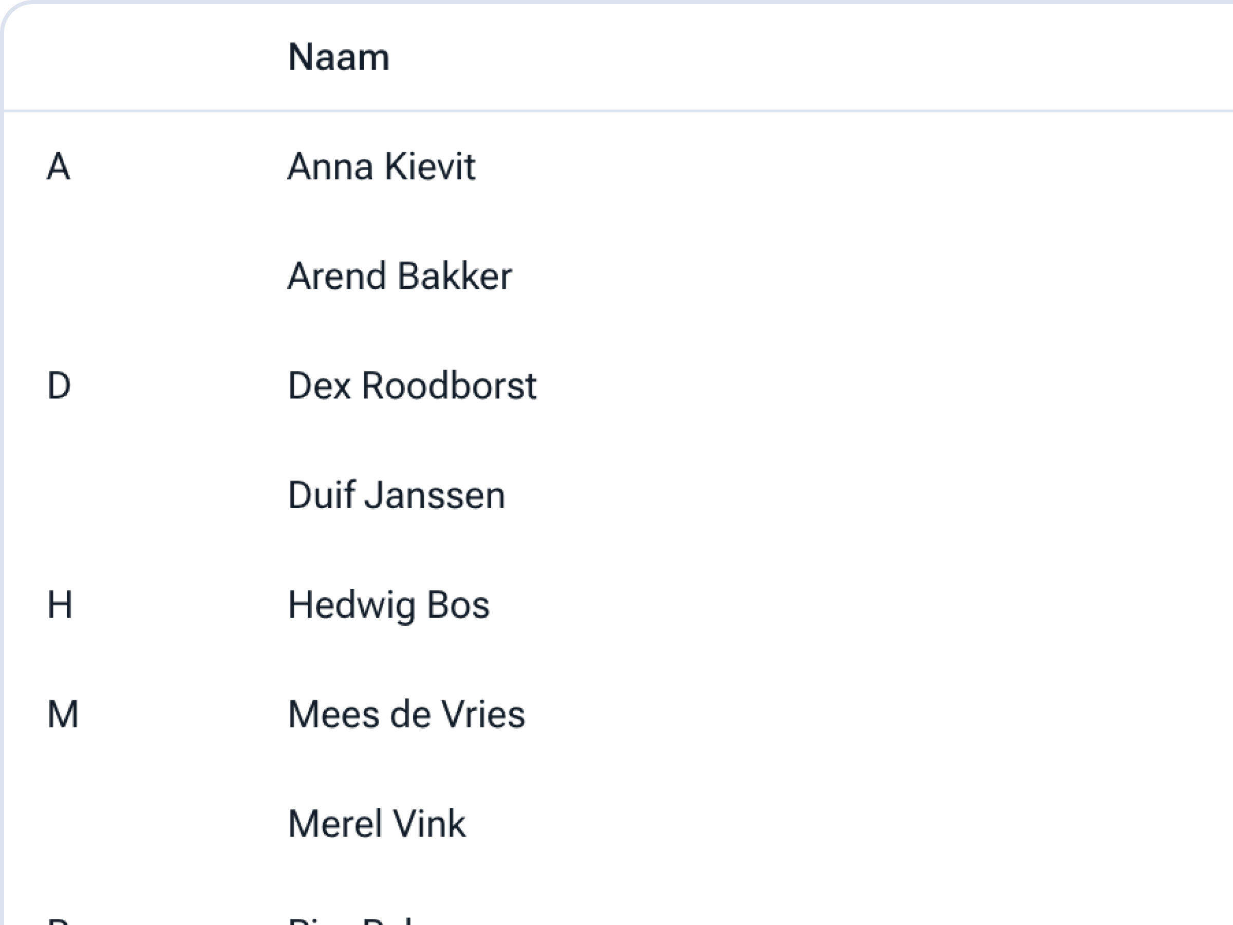 Applicatie Moneybird - Contactenlijst