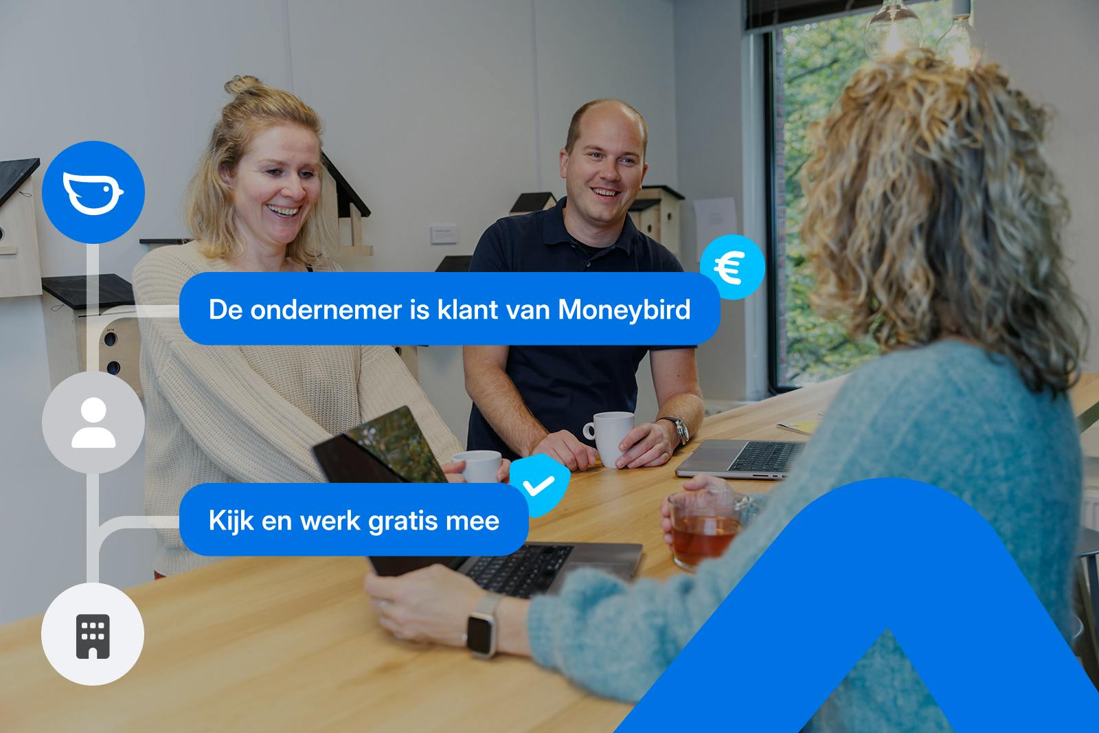 gratis voor experts