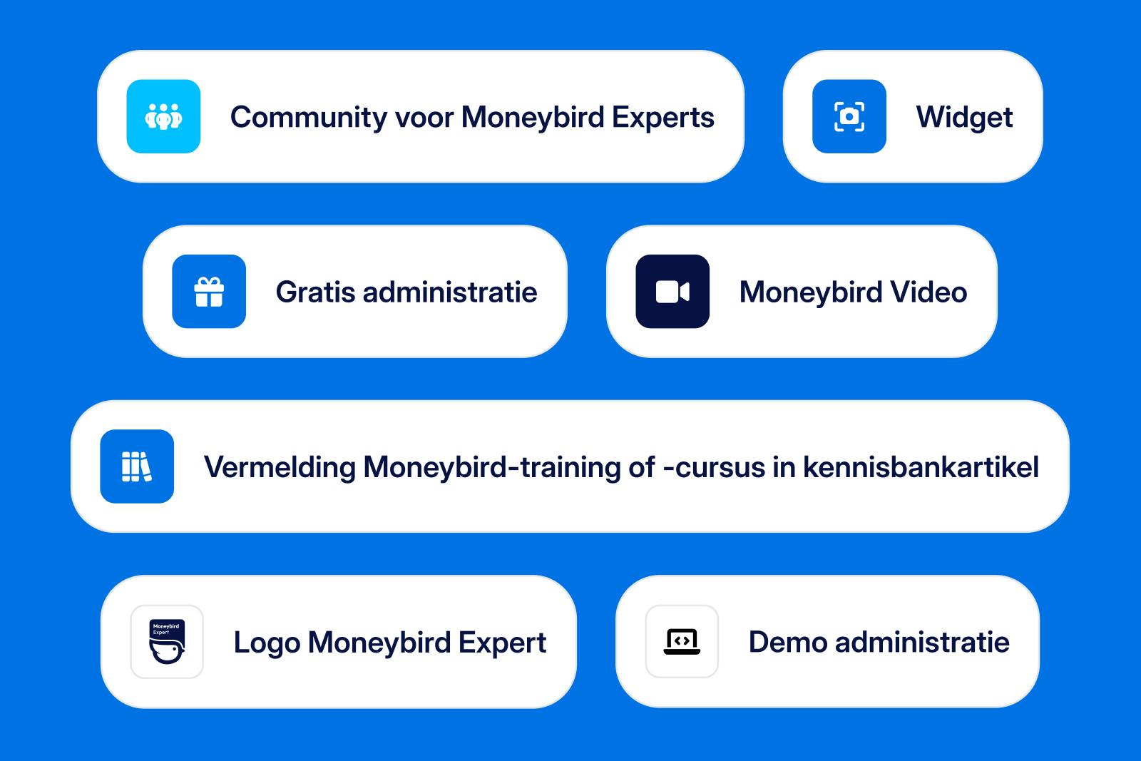 Voordelen expertprogramma