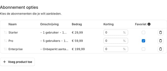 abonnementen aanbieden via Moneybird