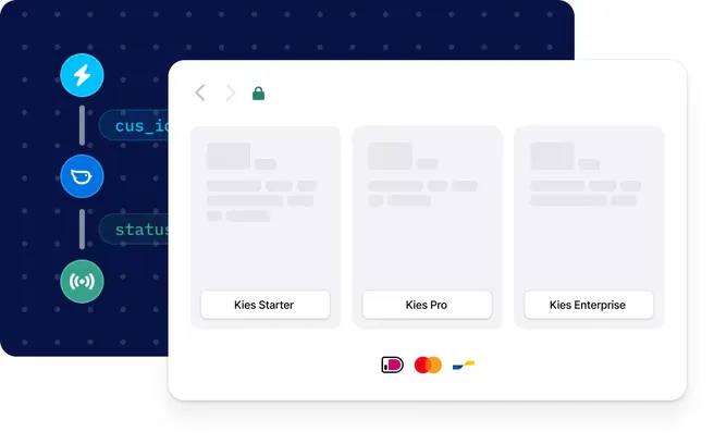 Moneybird biedt endpoints en events om processen te koppelen