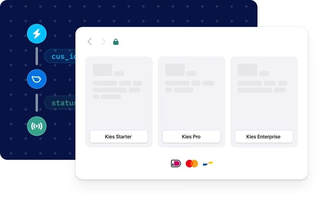 Moneybird biedt endpoints en events om processen te koppelen