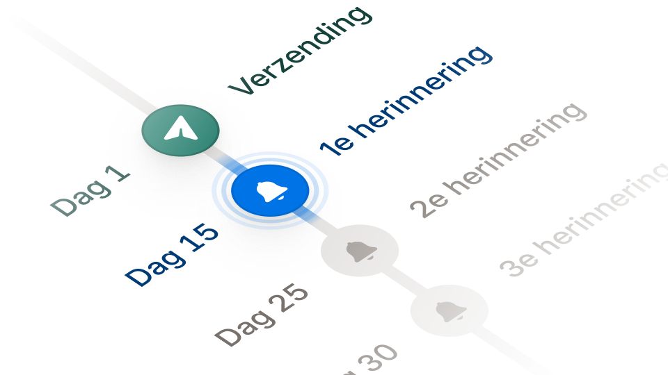 automatisch herinneren