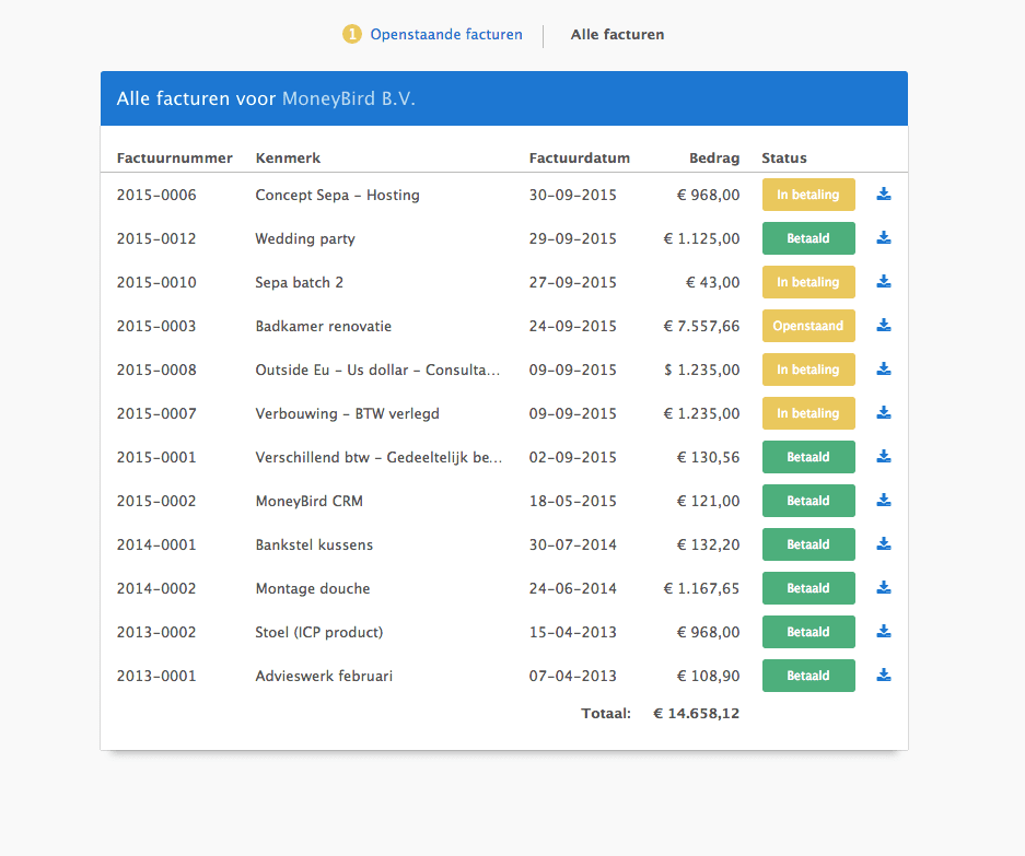 overzicht in online weergave