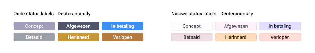 Hoe ondernemers met kleurenblindheid de kleuren ervaren