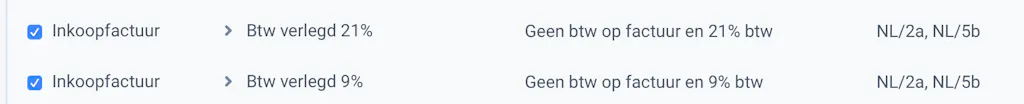 overzicht btw-tarieven