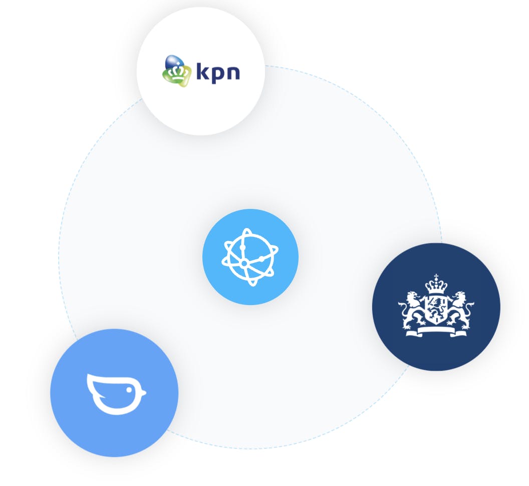 Logo Moneybird, KPN en Ministerie draaien om het logo van Peppol
